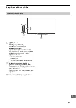 Предварительный просмотр 293 страницы Sony BRAVIA OLED KD-55AG8 Reference Manual