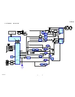 Preview for 11 page of Sony Bravia Theatre Sync RHT-G800 Service Manual