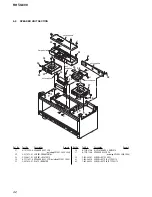 Предварительный просмотр 42 страницы Sony Bravia Theatre Sync RHT-G800 Service Manual