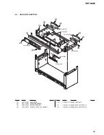 Preview for 43 page of Sony Bravia Theatre Sync RHT-G800 Service Manual