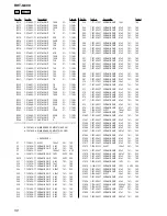 Preview for 50 page of Sony Bravia Theatre Sync RHT-G800 Service Manual