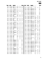 Preview for 51 page of Sony Bravia Theatre Sync RHT-G800 Service Manual