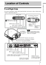 Preview for 7 page of Sony BRAVIA VPL-HW15 Operating Instructions Manual