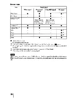 Preview for 68 page of Sony BRAVIA VPL-VW60 Operating Instructions Manual