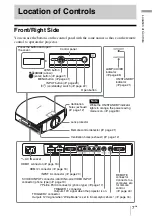 Предварительный просмотр 7 страницы Sony BRAVIA VPL-VW70 Operating Instructions Manual