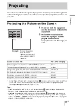 Preview for 29 page of Sony BRAVIA VPL-VW70 Operating Instructions Manual