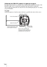 Preview for 82 page of Sony BRAVIA VPL-VW70 Operating Instructions Manual