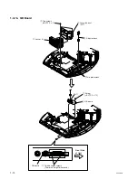 Preview for 18 page of Sony BRAVIA VPL-VW70 Service Manual