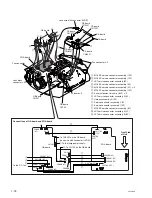 Preview for 22 page of Sony BRAVIA VPL-VW70 Service Manual