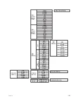 Preview for 27 page of Sony BRAVIA VPL-VW70 Service Manual