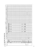 Preview for 33 page of Sony BRAVIA VPL-VW70 Service Manual