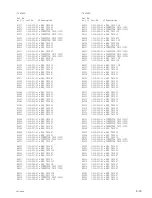 Preview for 57 page of Sony BRAVIA VPL-VW70 Service Manual