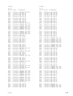 Preview for 71 page of Sony BRAVIA VPL-VW70 Service Manual