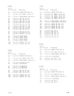 Preview for 77 page of Sony BRAVIA VPL-VW70 Service Manual