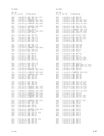 Preview for 85 page of Sony BRAVIA VPL-VW70 Service Manual