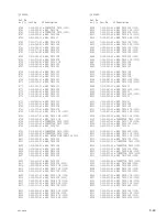 Preview for 87 page of Sony BRAVIA VPL-VW70 Service Manual