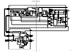 Preview for 98 page of Sony BRAVIA VPL-VW70 Service Manual