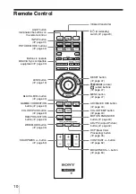 Preview for 10 page of Sony BRAVIA VPL-VW90ES Operating Instructions Manual