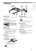 Preview for 11 page of Sony BRAVIA VPL-VW90ES Operating Instructions Manual