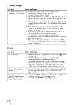 Preview for 72 page of Sony BRAVIA VPL-VW90ES Operating Instructions Manual