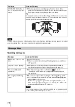 Preview for 74 page of Sony BRAVIA VPL-VW90ES Operating Instructions Manual