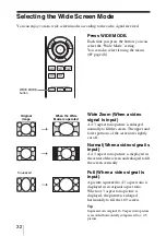 Предварительный просмотр 32 страницы Sony BRAVIA VPL-VWPRO1 Operating Instructions Manual