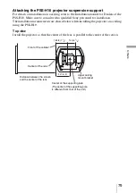 Предварительный просмотр 79 страницы Sony BRAVIA VPL-VWPRO1 Operating Instructions Manual