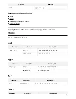 Preview for 35 page of Sony Bravia x850d Instruction Manual