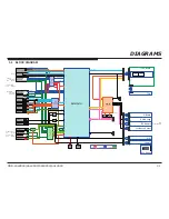 Preview for 36 page of Sony Bravia XBR-40LX900 Service Manual