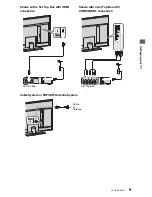 Preview for 9 page of Sony Bravia XBR-40LX900 Setup Manual