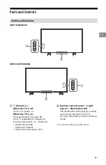 Предварительный просмотр 7 страницы Sony Bravia XBR-43X800G Reference Manual