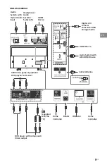 Предварительный просмотр 11 страницы Sony Bravia XBR-43X800G Reference Manual