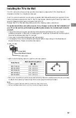 Предварительный просмотр 13 страницы Sony Bravia XBR-43X800G Reference Manual