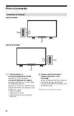 Предварительный просмотр 30 страницы Sony Bravia XBR-43X800G Reference Manual