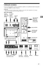 Предварительный просмотр 33 страницы Sony Bravia XBR-43X800G Reference Manual