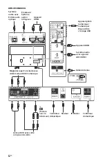 Предварительный просмотр 34 страницы Sony Bravia XBR-43X800G Reference Manual