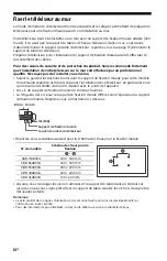 Предварительный просмотр 36 страницы Sony Bravia XBR-43X800G Reference Manual