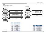 Предварительный просмотр 25 страницы Sony BRAVIA XBR-49X900E Service Manual