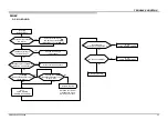 Предварительный просмотр 32 страницы Sony BRAVIA XBR-49X900E Service Manual