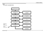 Предварительный просмотр 47 страницы Sony BRAVIA XBR-49X900E Service Manual