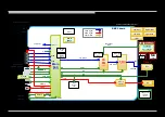 Предварительный просмотр 54 страницы Sony BRAVIA XBR-49X900E Service Manual