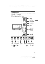 Предварительный просмотр 29 страницы Sony Bravia XBR-49X900F Reference Manual