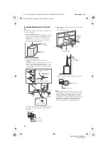 Preview for 4 page of Sony BRAVIA XBR-49X950H Reference Manual