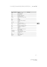 Preview for 29 page of Sony BRAVIA XBR-49X950H Reference Manual