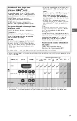 Preview for 31 page of Sony Bravia XBR-55A1E Reference Manual