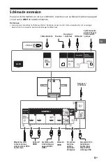 Preview for 37 page of Sony Bravia XBR-55A1E Reference Manual