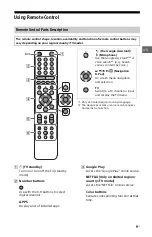 Предварительный просмотр 9 страницы Sony BRAVIA XBR-55A9G Reference Manual