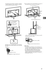 Предварительный просмотр 29 страницы Sony BRAVIA XBR-55A9G Reference Manual