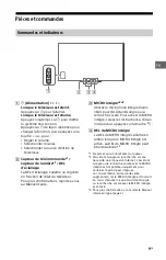 Предварительный просмотр 33 страницы Sony BRAVIA XBR-55A9G Reference Manual