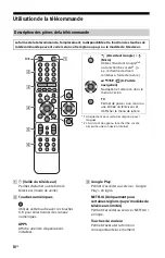 Предварительный просмотр 34 страницы Sony BRAVIA XBR-55A9G Reference Manual